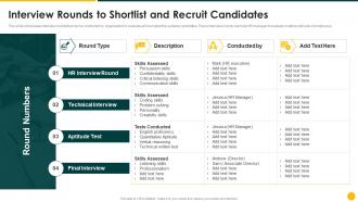 Strategic Action Plan Interview Rounds To Shortlist And Recruit Candidates