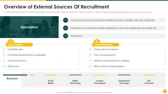 Strategic Action Plan Overview Of External Sources Of Recruitment