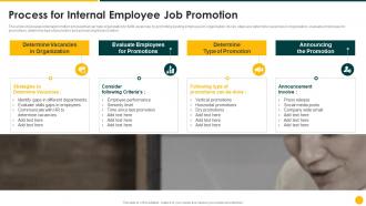Strategic Action Plan Process For Internal Employee Job Promotion
