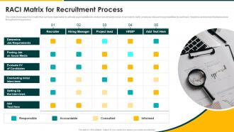 Strategic Action Plan RACI Matrix For Recruitment Process