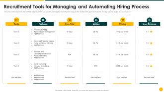Strategic Action Plan Recruitment Tools For Managing And Automating Hiring Process