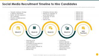 Strategic Action Plan Social Media Recruitment Timeline To Hire Candidates