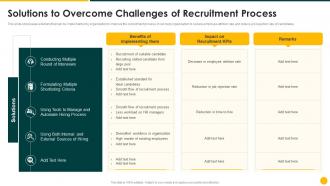 Strategic Action Plan Solutions To Overcome Challenges Of Recruitment Process