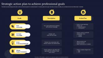 Strategic Action Plan To Achieve Professional Goals