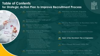 Strategic Action Plan To Improve Recruitment Process Powerpoint Presentation Slides