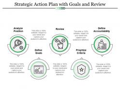 Strategic action plan with goals and review