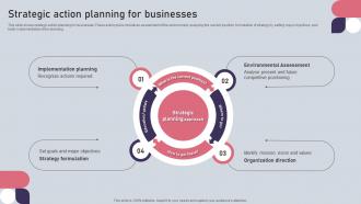 Strategic Action Planning For Businesses