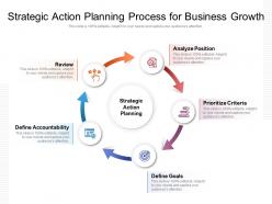 Strategic action planning process for business growth