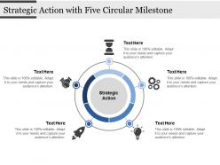 Strategic Action With Five Circular Milestone
