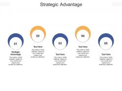Strategic advantage ppt powerpoint presentation outline backgrounds cpb