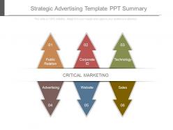 Strategic Advertising Template Ppt Summary