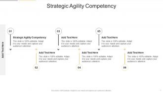 Strategic Agility Competency In Powerpoint And Google Slides Cpb