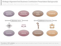 Strategic alignment and business contribution presentation backgrounds