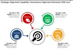 Strategic alignment capability governance alignment elements with icon