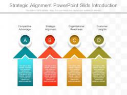 Strategic alignment powerpoint slids introduction