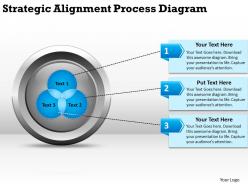 Strategic alignment process diagarm ppt powerpoint slides