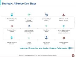Strategic alliance key steps no go decision ppt powerpoint presentation show topics