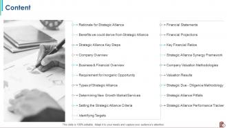 Strategic Alliance Powerpoint Presentation Slides