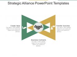 Strategic alliance powerpoint templates