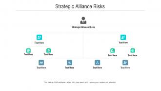 Strategic alliance risks ppt powerpoint presentation outline format cpb