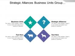 Strategic alliances business units group organization limited diversification