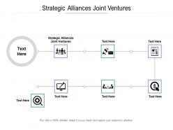 Strategic alliances joint ventures ppt powerpoint presentation infographic template cpb
