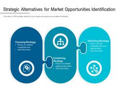 Strategic alternatives for market opportunities identification