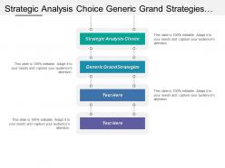 Strategic Analysis Choice Generic Grand Strategies Functional Tactics