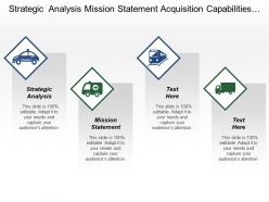 Strategic analysis mission statement acquisition capabilities refurbishment capabilities