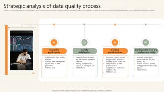 Strategic Analysis Of Data Quality Process