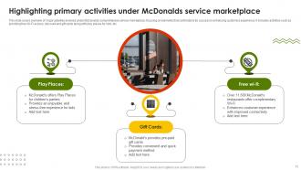 Strategic Analysis Of Mcdonalds Complete Value Chain Powerpoint PPT Template Bundles Aesthatic Captivating