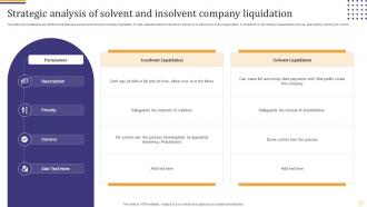 Strategic Analysis Of Solvent And Insolvent Company Liquidation