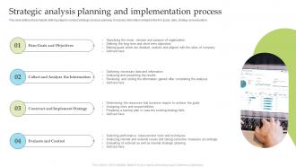 Strategic Analysis Planning And Implementation Process