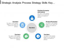 Strategic Analysis Process Strategy Skills Key Performance Indicator Cpb