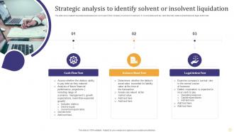 Strategic Analysis To Identify Solvent Or Insolvent Liquidation