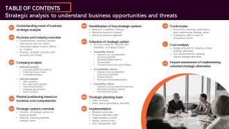 Strategic Analysis To Understand Business Opportunities And Threats Complete Deck Strategy CD V Compatible Content Ready