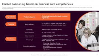 Strategic Analysis To Understand Business Opportunities And Threats Complete Deck Strategy CD V Adaptable Content Ready