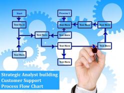Strategic analyst building customer support process flow chart