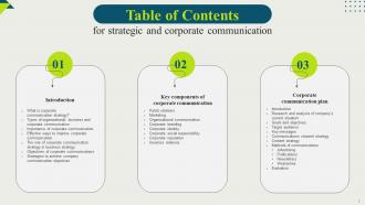 Strategic And Corporate Communication Powerpoint Presentation Slides Strategy CD V Unique Captivating