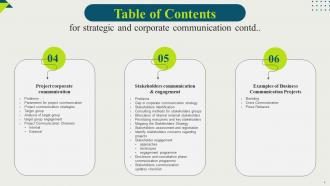 Strategic And Corporate Communication Powerpoint Presentation Slides Strategy CD V Content Ready Captivating