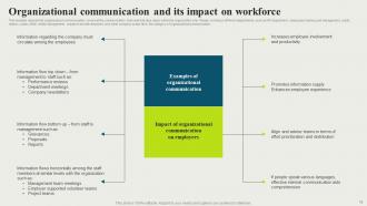 Strategic And Corporate Communication Powerpoint Presentation Slides Strategy CD V Visual Captivating
