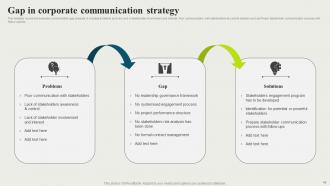 Strategic And Corporate Communication Powerpoint Presentation Slides Strategy CD V Interactive Aesthatic