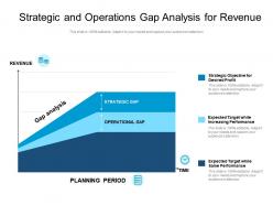 Strategic and operations gap analysis for revenue