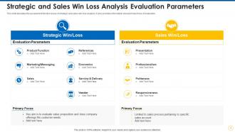 Strategic and sales win loss analysis evaluation parameters