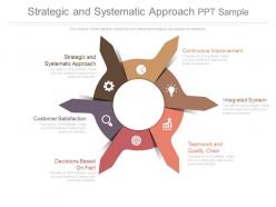Strategic And Systematic Approach Ppt Sample