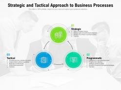 Strategic and tactical approach to business processes