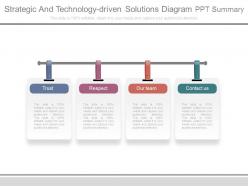 Strategic And Technology Driven Solutions Diagram Ppt Summary