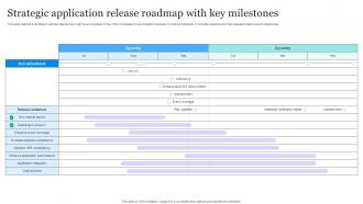 Strategic Application Release Roadmap With Key Milestones