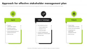 Strategic Approach For Developing Stakeholder Approach For Effective Stakeholder Management Plan