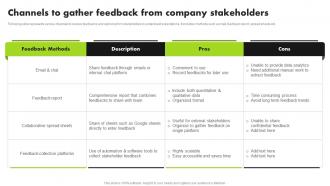 Strategic Approach For Developing Stakeholder Channels To Gather Feedback From Company Stakeholders